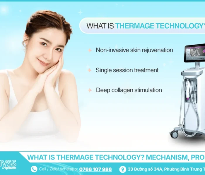 What Is Thermage Technology